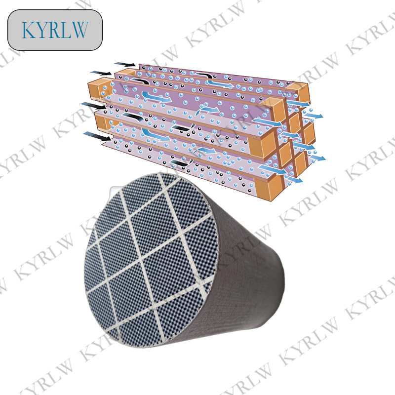 Honeycomb Grid Filter - SIC DPF 132*203mm ディーゼル排気システム SiC DPF