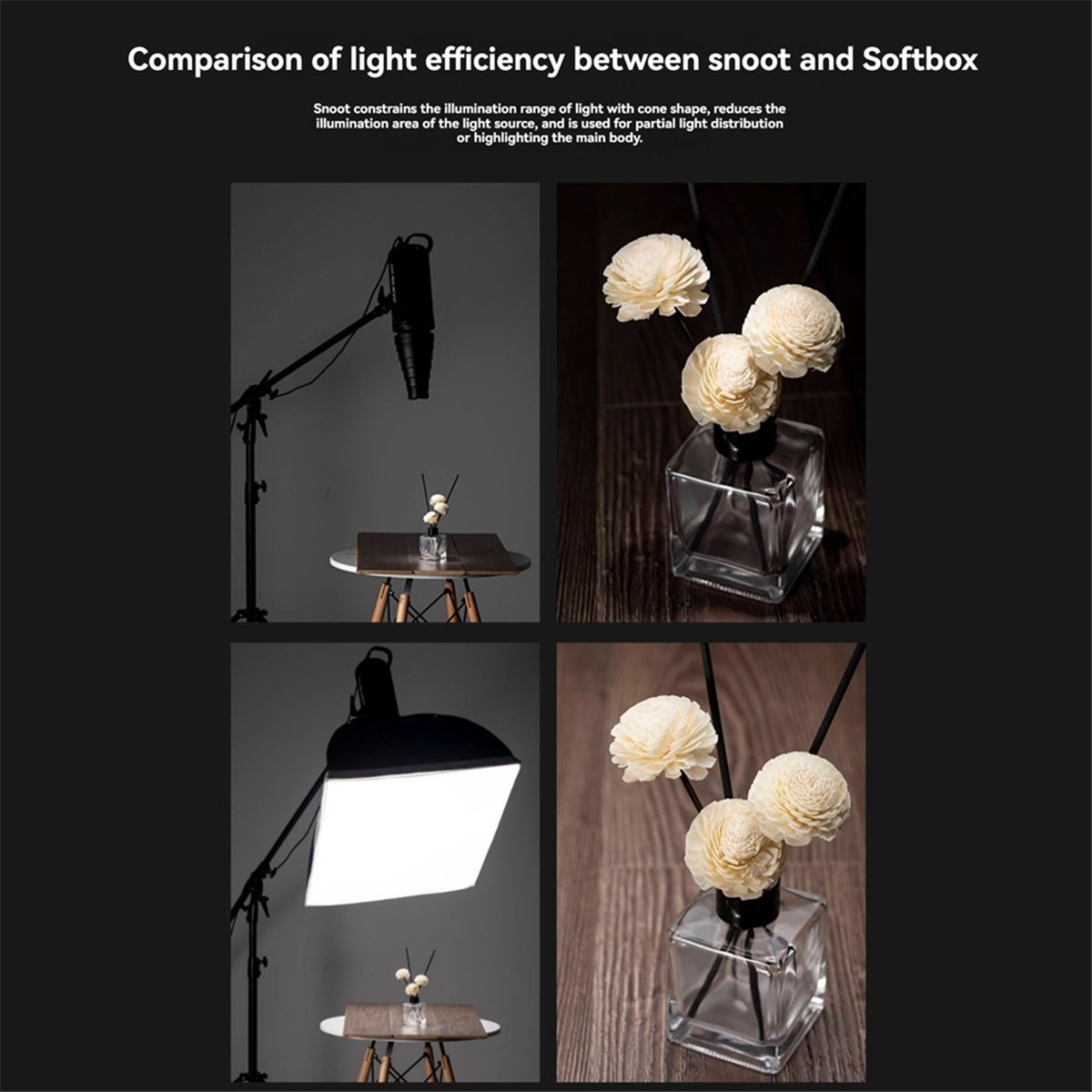 M05K マウント大型フラッシュスヌート写真スタジオフラッシ - Photography Lighting Mount のレビューと価格
