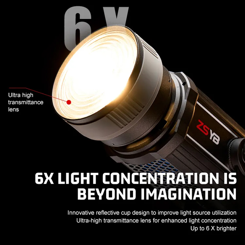 フレネルレンズ 15-55度調整可能フォーカスアダプター ボ - Photography Lighting Meter のレビューと価格