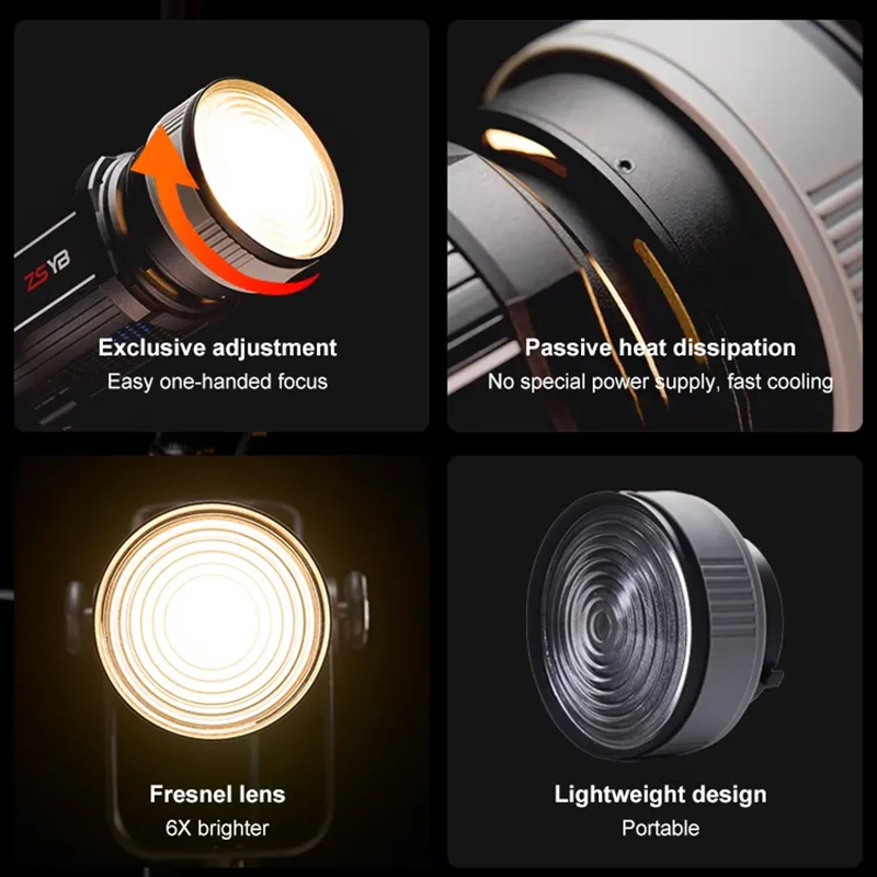 フレネルレンズ 15-55度調整可能フォーカスアダプター ボ - Photography Lighting Meter のレビューと価格