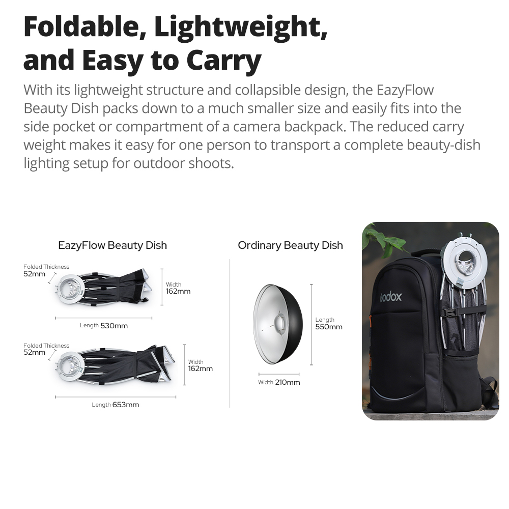新しいGodox EazyFlowビューティーディッシュ 6 - Photography Lighting Meter のレビューと価格